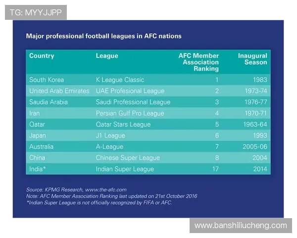 体育超级联赛活动（超级联赛计划）sports